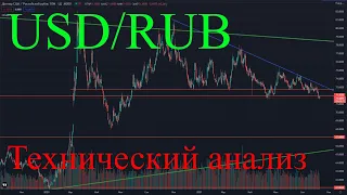 Валютная пара USD/RUB -  краткосрочный технический анализ курса доллара относительно рубля