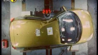 Euro NCAP | Renault Scenic | 2003 | Crash test