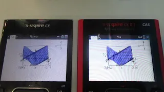 TI-Nspire CX II-T CAS vs TI-Nspire CX : 3D graph rotation