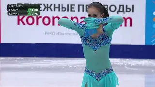 Alina Zagitova Beautiful Spin АЛИНА ЗАГИТОВА