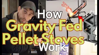 How Gravity Fed Pellet Stoves Work (Designing a DIY/wiseway) (Easy Woodstove to pellet conversion)