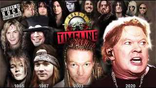 GUNS N' ROSES EVOLUTION 1985-2020 | G'n'R Members, Songs (November Rain) Tour