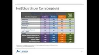 CPF CalPERS Webinar