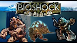 Айсберг Биошок | Iceberg Bioshock