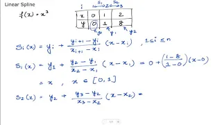 Linear Spline | Interpolation | Numerical Computation