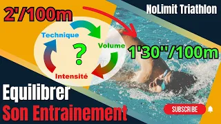 GUIDE COMPLET de la répartition TECHNIQUE-INTENSITE-VOLUME en natation