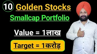 Best Stocks to Buy Now | Small Cap Portfolio | Long Term Investment