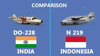 Perbandingan Pesawat DO-228 Buatan India dan N 219 Buatan Indonesia, Fitur, Ukuran, Jangkauan & Harga