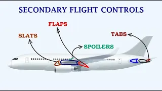 Understanding Secondary Control Surfaces: Flaps, Slats - Slots, Spoilers, Balance Tabs & Trim Tabs!