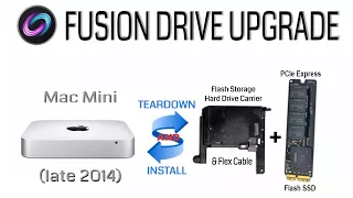 Mac Mini (late 2014) PCIe SSD & flex cable install for OS X Fusion Drive [Teardown & Reassembly]