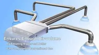 SAMSUNG Brand New Duct with Auto ESP Function ~ Redefining System A/C Standards [by ESE]