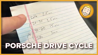 Porsche DRIVE CYCLE for Emissions Readiness Monitors