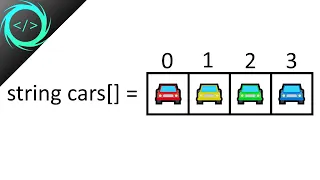 C++ arrays (#19) 🚗