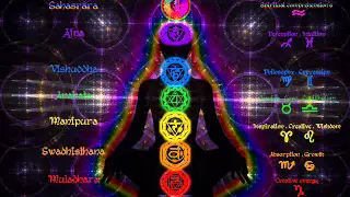 Transcendence Kundalini Rising