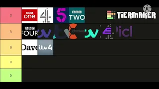 Tier List #16: British TV Channels