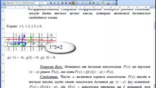 Как найти рациональные корни многочлена с целыми коэффициентами? Схема Горнера!