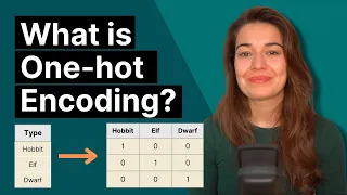 Quick explanation: One-hot encoding