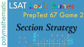 Diagramming, Clues, Deductions: Full Section Strategy // Logic Games [LSAT Analytical Reasoning]