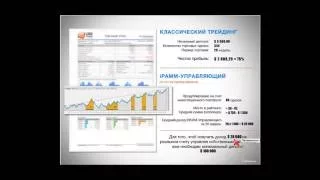 UBK Markets - Классический трейдер vs iPAMM-Управляющий