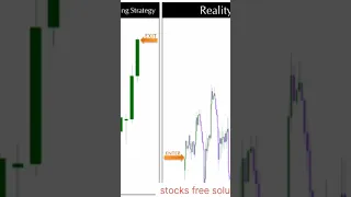 YOUR INVESTING STRATEGY VS REALITY #job #stockmarket #trading