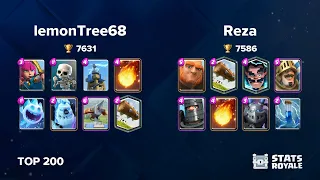 lemonTree68 vs Reza [TOP 200]