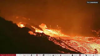 Day 21: Surreal Footage of the La Palma Volcano