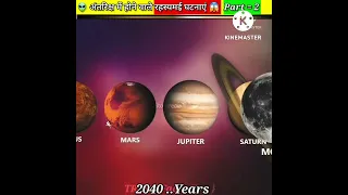 🌍 यह जिंदगी में आपको बस एक बार ही देखने मिलेंगे | 😱 Astronomical Events In Future Part 2 #shorts