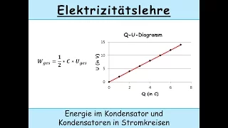 Energie von geladenen Kondensatoren und Kondensatoren in Parallel- und Reihenschaltungen