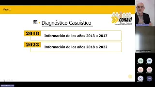 Sesión mayo 2024: Diagnóstico de Oportunidad CONAVI