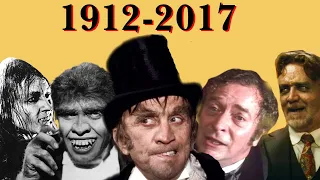 100 Years of Jekyll/Hyde Transformations