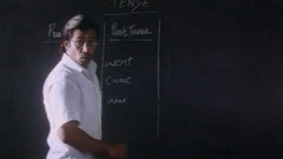 Action Scene Between Arjun & Teacher || Ayya Movie