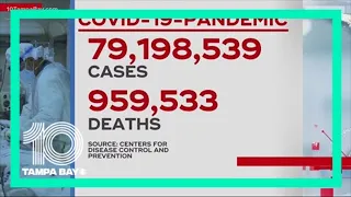 Officially 2 years since World Health Organization first declared COVID-19 as a global pandemic