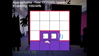 Phobiablocks Band (Ordered By Possiblity) (11-20) (My Sprites)