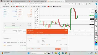 Live Trading in Stock Market by Vireshwar Sir(M.Phil,M.Tech(CS)) on 21May 2024