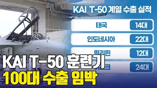 한국항공우주 KAI, T-50 수출 100대 임박