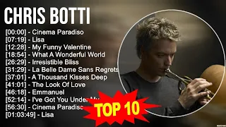 C.h.r.i.s B.o.t.t.i Greatest Hits ~ Top 100 Artists To Listen in 2023