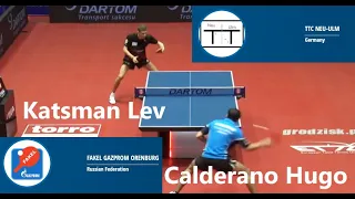 2021 Лига Чемпионов Факел Газпрома Кацман Калдерано Katsman Lev Calderano Hugo Champions League