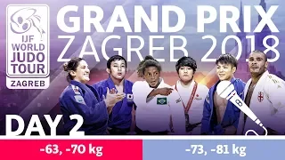 Judo Grand-Prix Zagreb 2018: Day 2