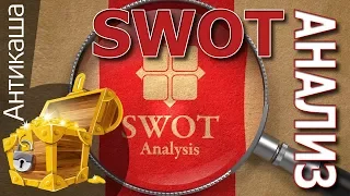 Что дает вам SWOT анализ - анализ сильных и слабых сторон?