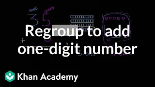 Regrouping to add 1-digit number | Addition and subtraction | 1st grade | Khan Academy