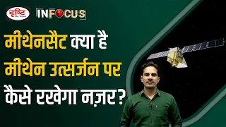 What is MethaneSAT ? | Methane Emission | UPSC | Drishti IAS