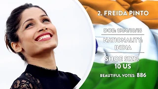 Most Beautiful feet - India