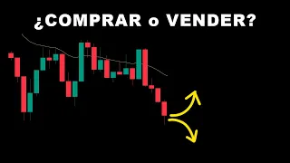 Actividad 13- Estrategia Básica Soporte y Resistencia | ¿Cuanto Sabes?