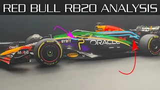 Red Bull RB20  -  Launch Aerodynamics Analysis and Initial Thoughts
