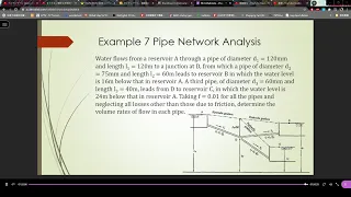 Lecture 6 Internal Incompressible Viscous Flow