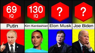 Smartest People in the World - Comparison