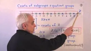 AlgTopReview3: More on commutative groups---isomorphisms, homomorphisms, cosets and quotient groups