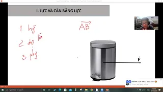 Bài 19: Tổng hợp lực và phân tích lực. Điều kiện cân bằng của một chất điểm.