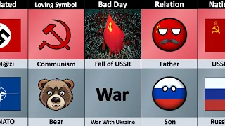 USSR vs Russia - Country Comparison