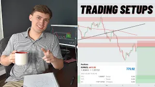 My Best Forex Trading Setups This Week: XAU/USD, GBP/USD, EUR/USD 🚀